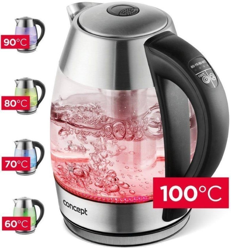 RYCHLOVARNÁ SKLENÉNÁ KONVICE CONCEPTRK4066