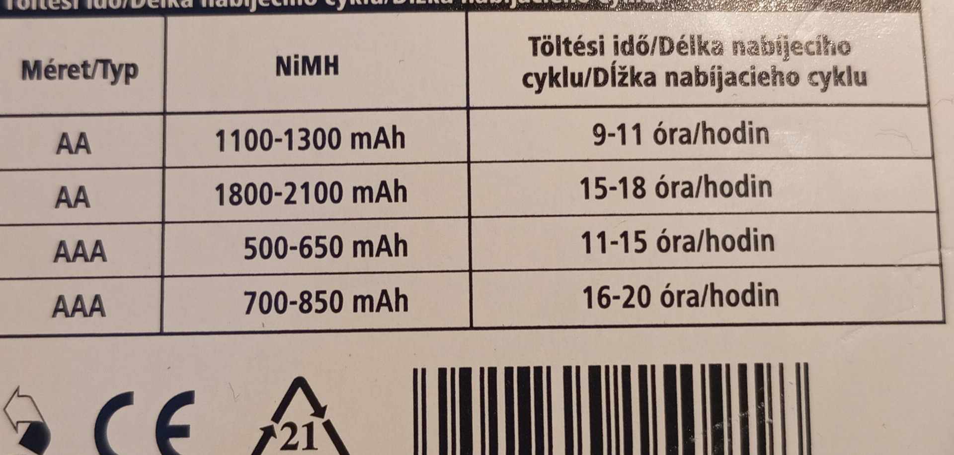 Nabíječka + 4 x nabíjecí baterie AA Greener living
