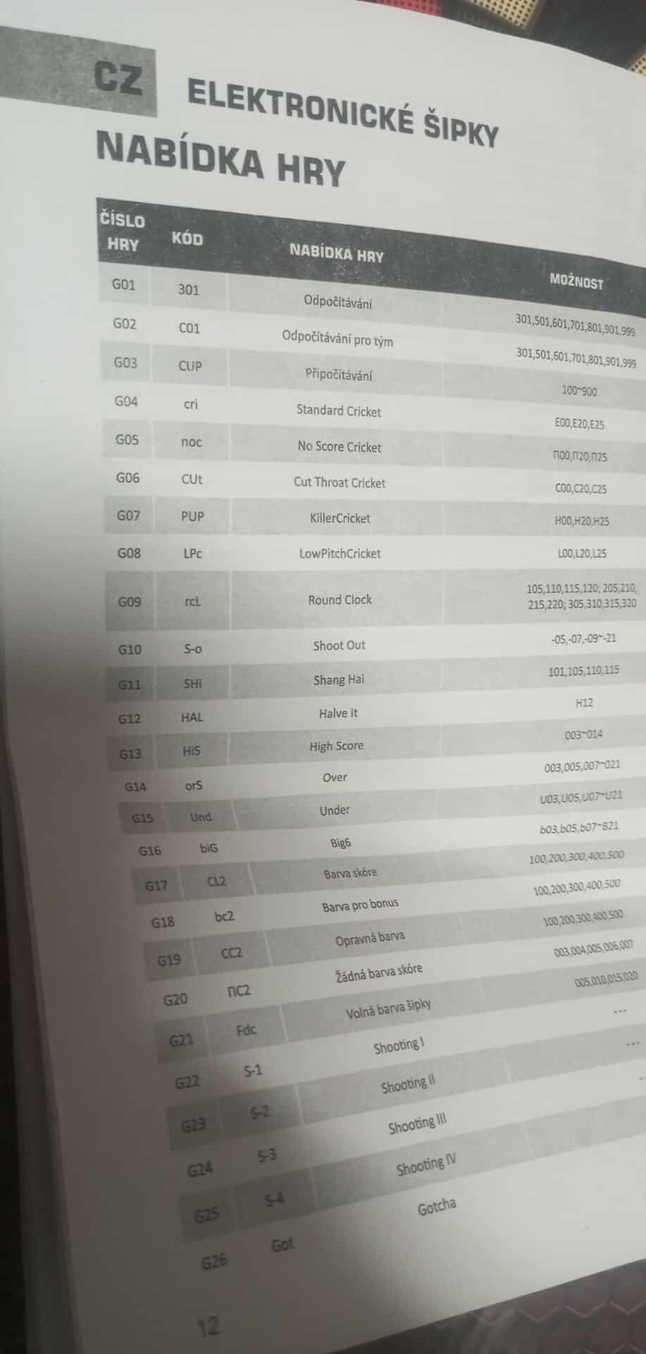 Elektronický terč XQ MAX XTS7 kabinet 26 her 