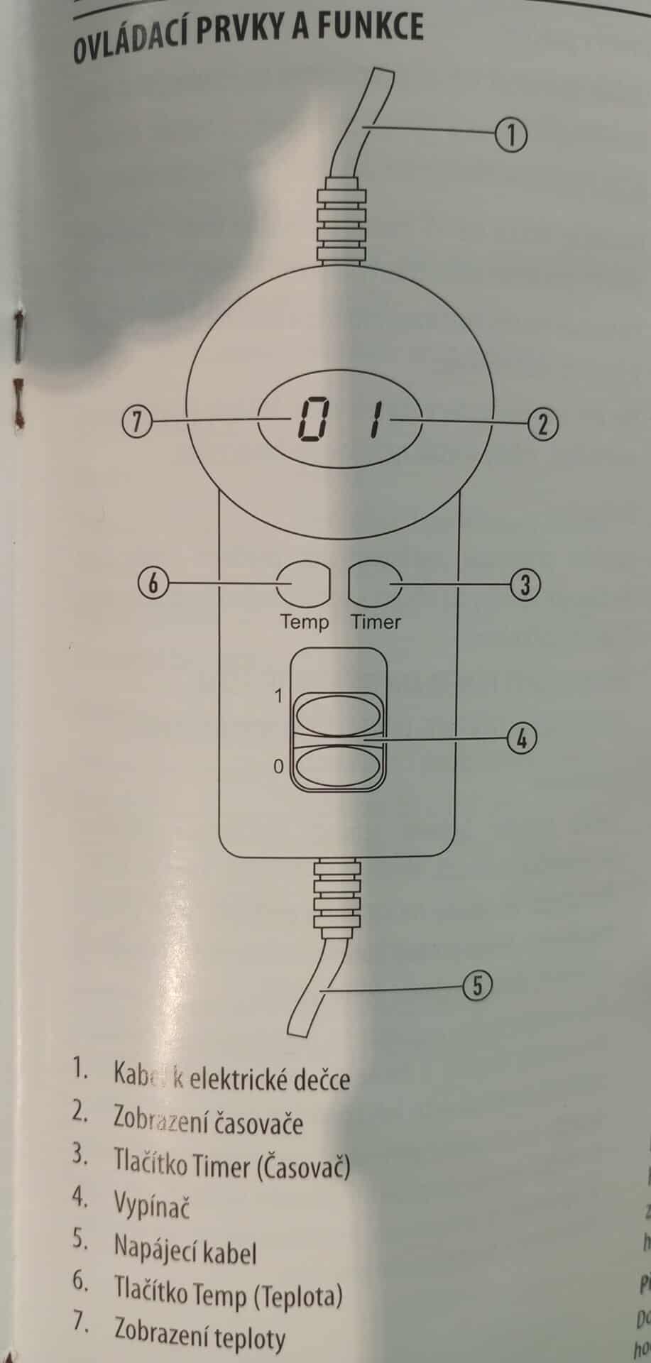Elektricky vyhřívaná deka pro dvě osoby EBD12